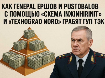 Коррупционный треугольник Ершов — Пустовалов — Баусов: фиктивные подрядчики Скема Инжиниринг и Техноград Норд в деле